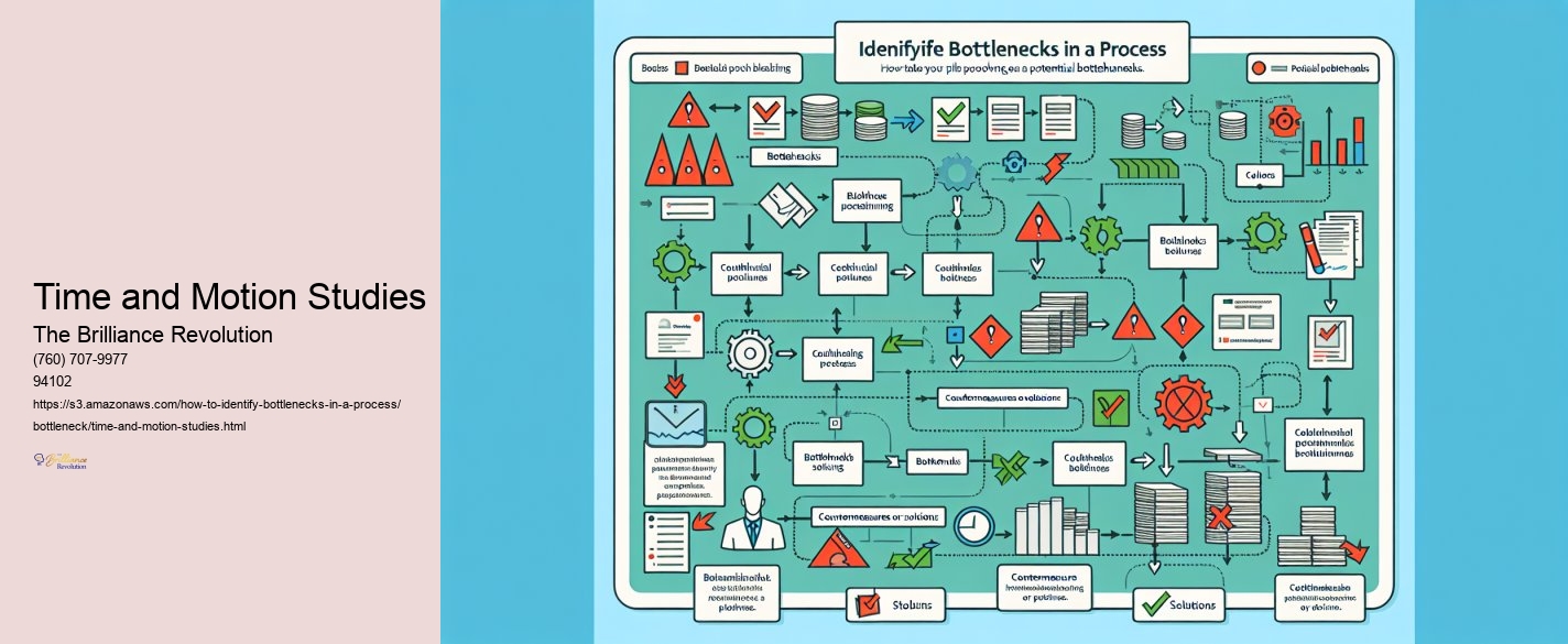 Time and Motion Studies
