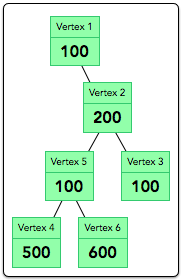 cut-the-tree.png