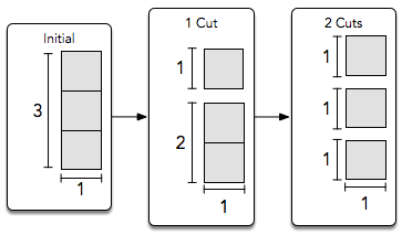 How to cut paper squares 