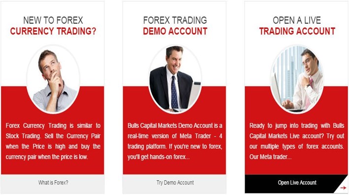 Ppt Trading Forex Online Powerpoint Presentation Free To - 