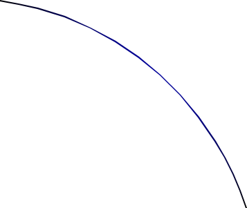 Ppt Bab Xi Penilaian Saham Powerpoint Presentation Free To Download Id 783f81 Ngjlz