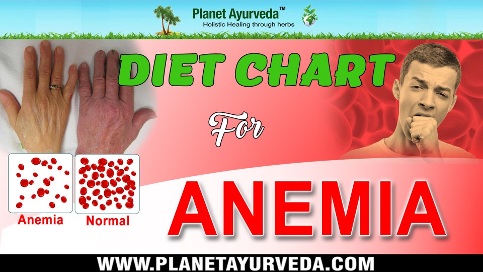 Ppt Diet Chart For Anemia Low Hemoglobin Foods To Recommend Avoid Powerpoint Presentation Free To Download Id 8a19e8 Mdayo