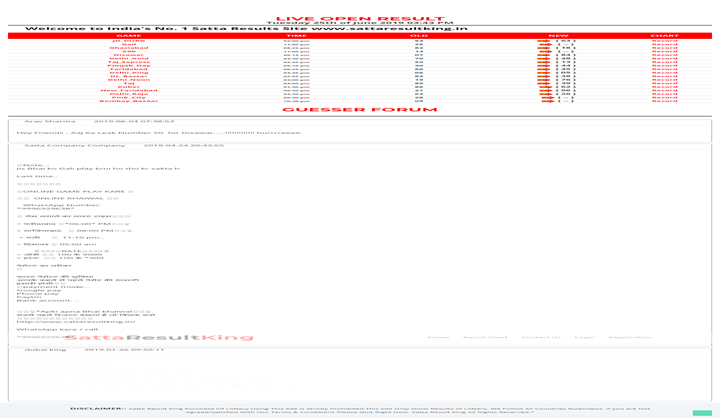 Ppt Sattaresultking Satta King Satta King Online Result
