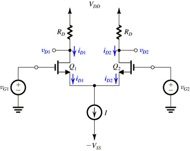 Ac analysis differential amplifier ppt background