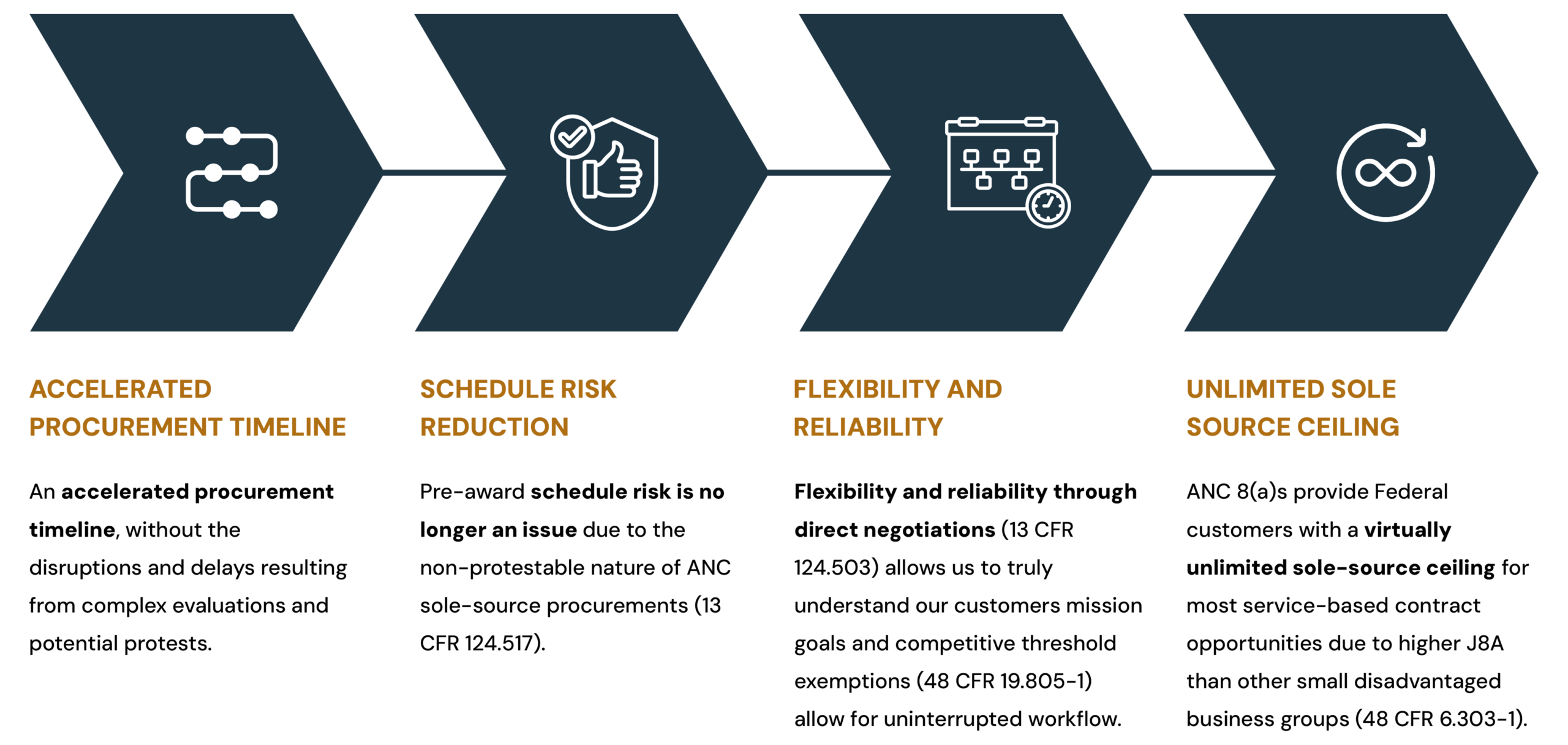 Benefits-of-Sole-Sourcing-infov3