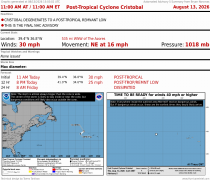 Post Tropical Cyclone Cristobal