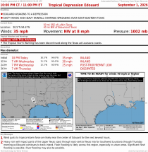 Tropical Depression Edouard