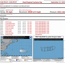 Post Tropical Cyclone Fay