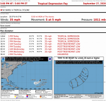 Tropical Depression Fay