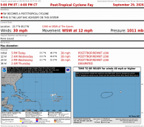 Post Tropical Cyclone Fay