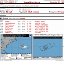 Tropical Storm Hanna