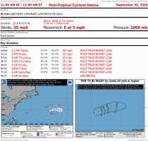Post Tropical Cyclone Hanna