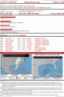 Tropical Storm Isaias