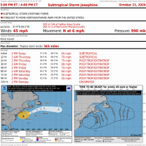 Subtropical Storm Josephine
