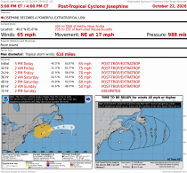 Post Tropical Cyclone Josephine