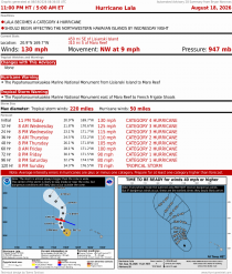 Hurricane Lala