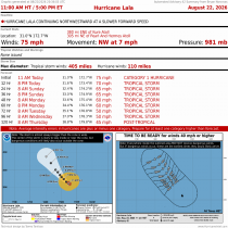 Hurricane Lala