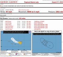 Tropical Storm Lala