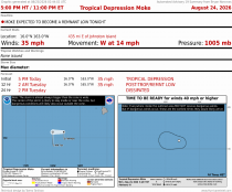 Tropical Depression Moke