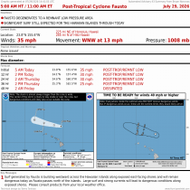 Post Tropical Cyclone Fausto