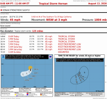Tropical Storm Hernan