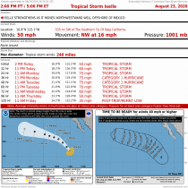 Tropical Storm Iselle