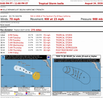 Tropical Storm Iselle