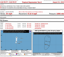 Tropical Depression Ten-E
