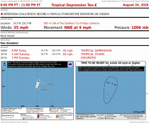 Tropical Depression Ten-E