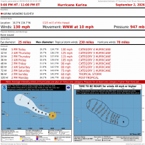 Hurricane Karina