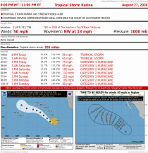 Tropical Storm Karina