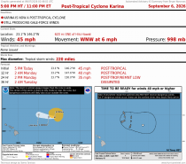Post Tropical Cyclone Karina