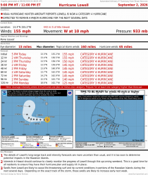 Hurricane Lowell