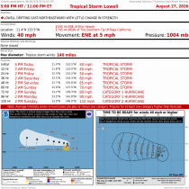 Tropical Storm Lowell