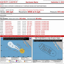 Hurricane Marie