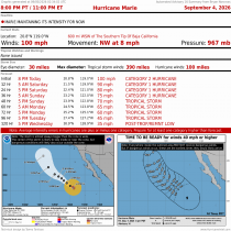 Hurricane Marie