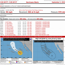 Hurricane Marie