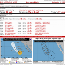 Hurricane Marie