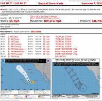 Tropical Storm Marie