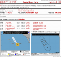 Tropical Storm Marie