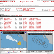 Tropical Storm Marie