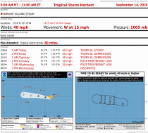Tropical Storm Norbert
