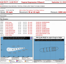 Tropical Depression Fifteen-E