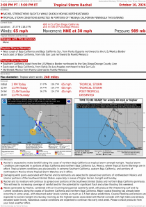 Tropical Storm Rachel