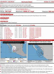 Hurricane Simon