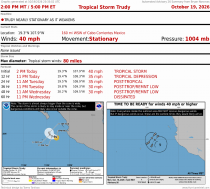 Tropical Storm Trudy