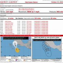 Hurricane Vance