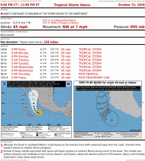 Tropical Storm Vance