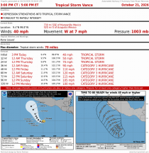 Tropical Storm Vance