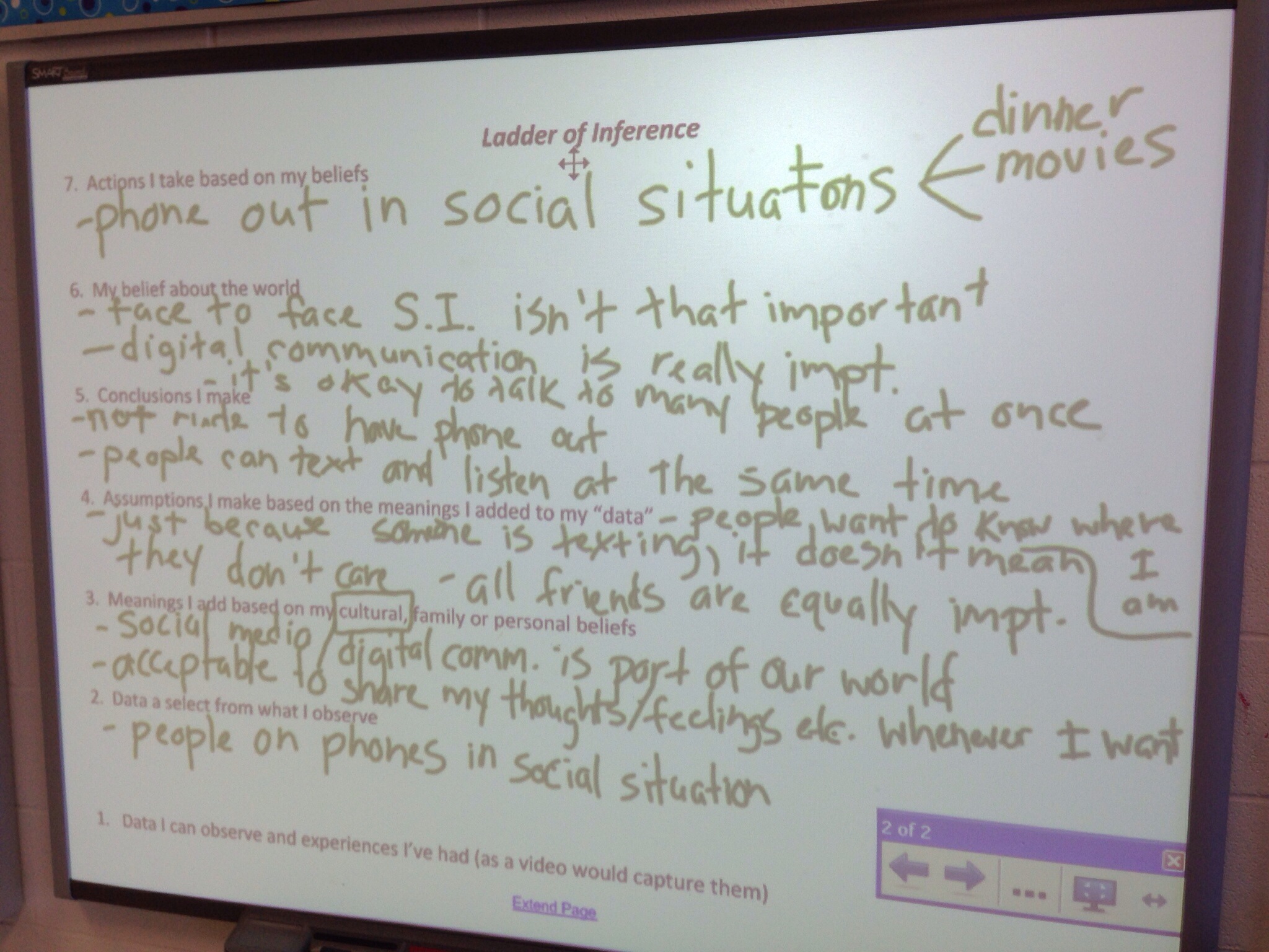 Ladder of Inference | Adventures in 8C